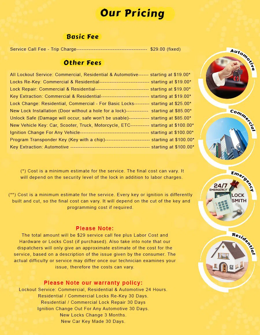 Parker Locksmith Store Cincinnati, OH 513-494-3047